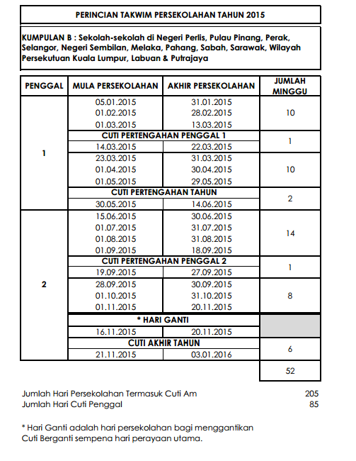 Takwim / Kalendar Sekolah Malaysia 2015