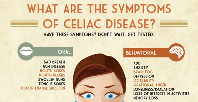 BW Journale: The Truth about Celiac Disease