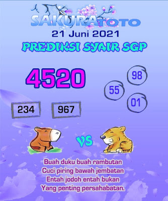 Kodal prediksi singapura