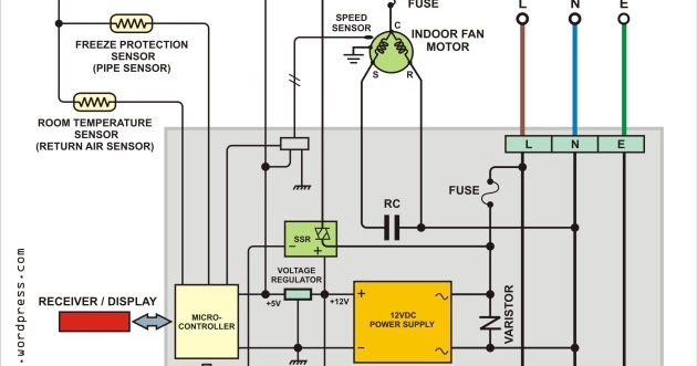 Diagram Kelistrikan AC Split