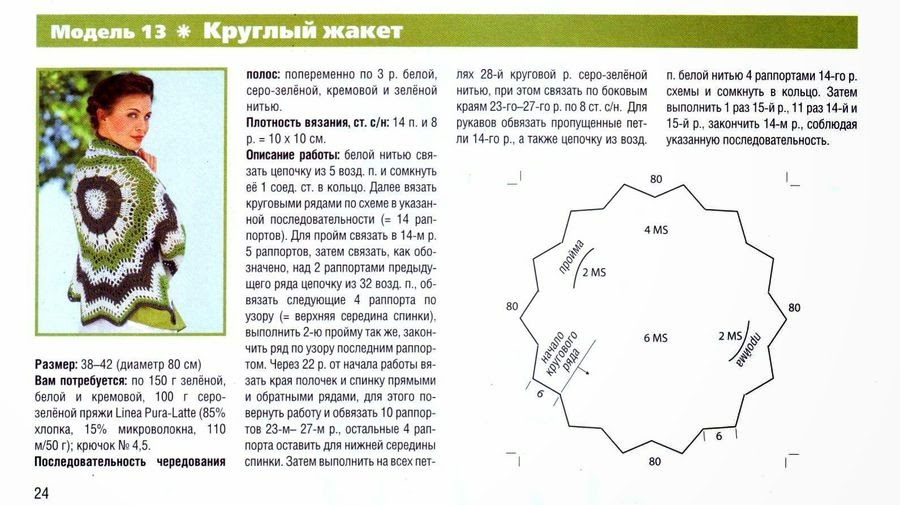 Кардиган крючком по кругу схемы и описание