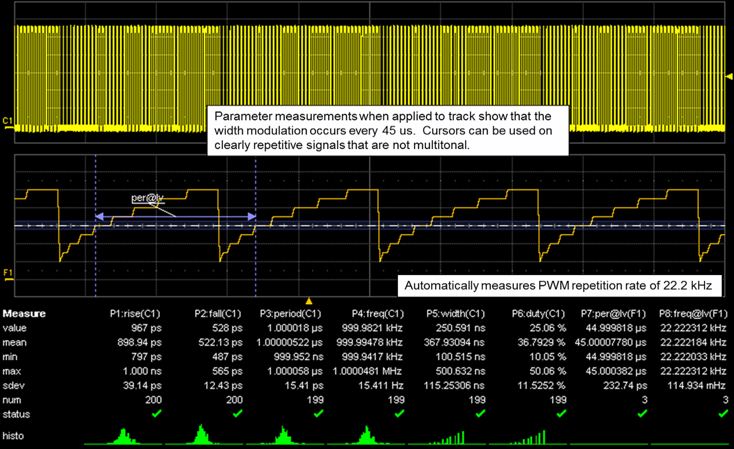 Test Happens - Teledyne LeCroy Blog: Analyzing Pulse-Width Modulation ...