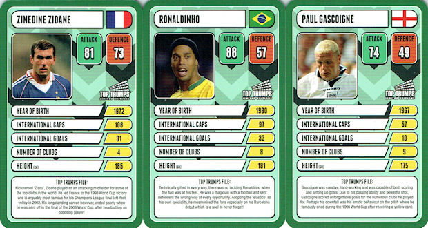 Geralds Ausdauer Blog 2010