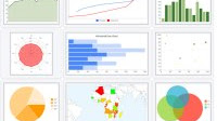 Creare grafici online automatici e dinamici