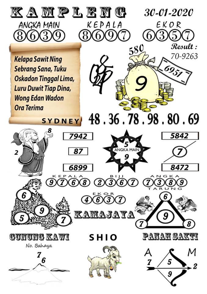 Prediksi Kampleng Sdy 30 November 2021 Forum Syair Hk Hari Ini Prediksi Kampleng Sdy 30 November 2021 Forum Syair Hk Hari Ini