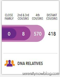 Learning More About Ancestry with 23andMe, from Serenity Now blog #spon