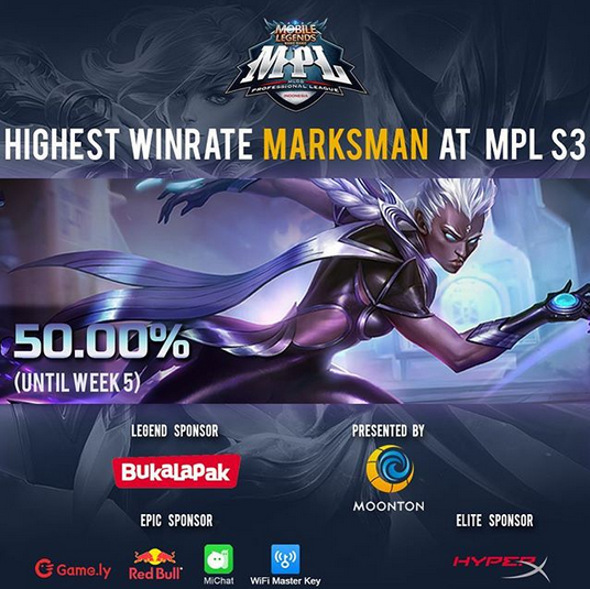 2.%2Bmm%2Bwinrate%2Btertinggi%2Bkarrie.p