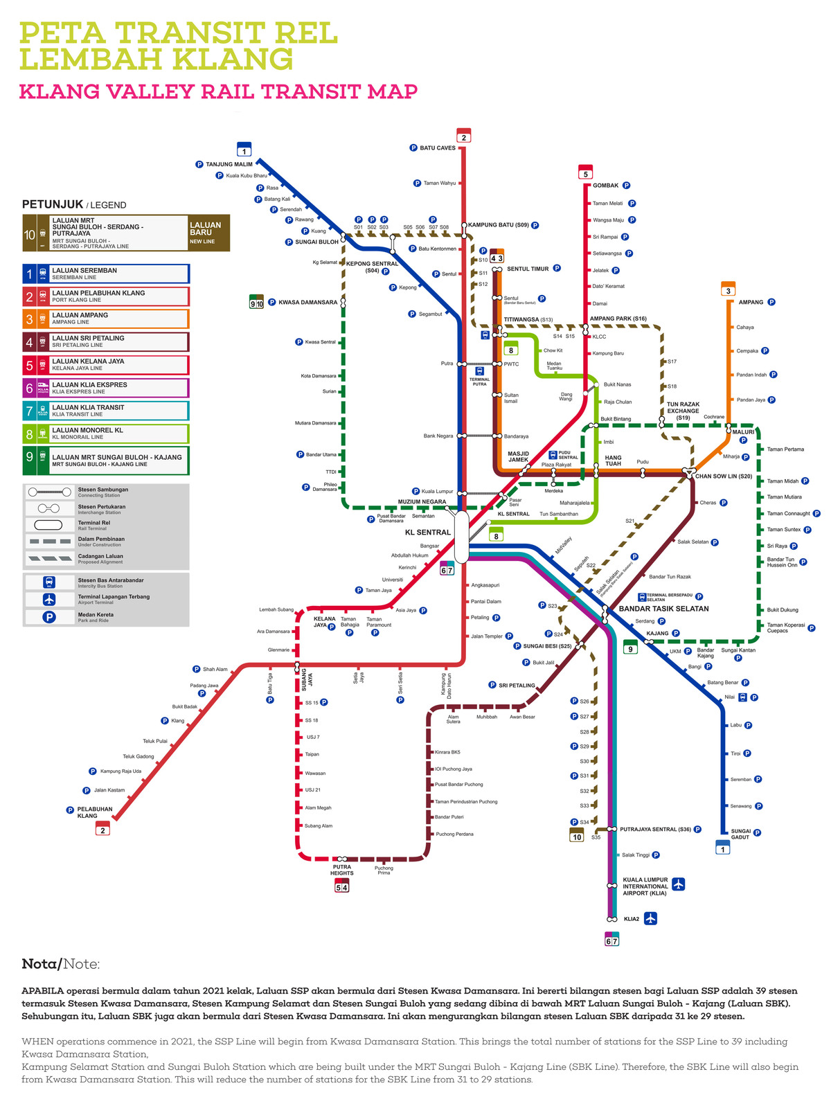 Future Rail Integration System (RIS) Of Kuala Lumpur ...