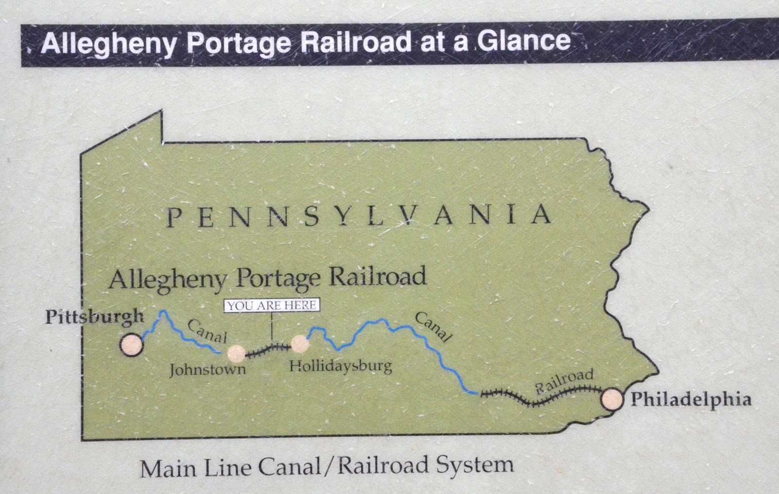 Manifest Destiny (PA) Canal Basin Park / The Pennsylvania Main Line Canal