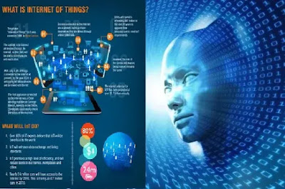 Internet of things it's come. Are you ready ??? Internet of Things ,IoT ,secure information