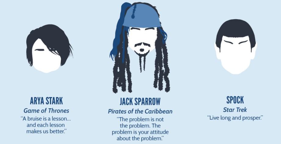 The New Age Nerd Instructions For Life