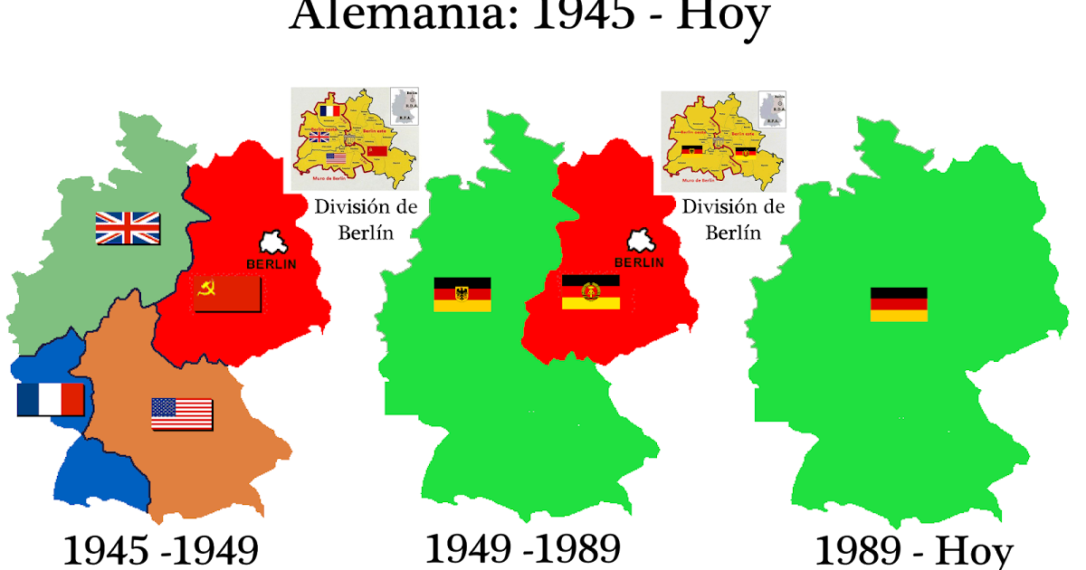 Social-ES: La Guerra Fría y la Política de Bloques (1945/1989-1991)