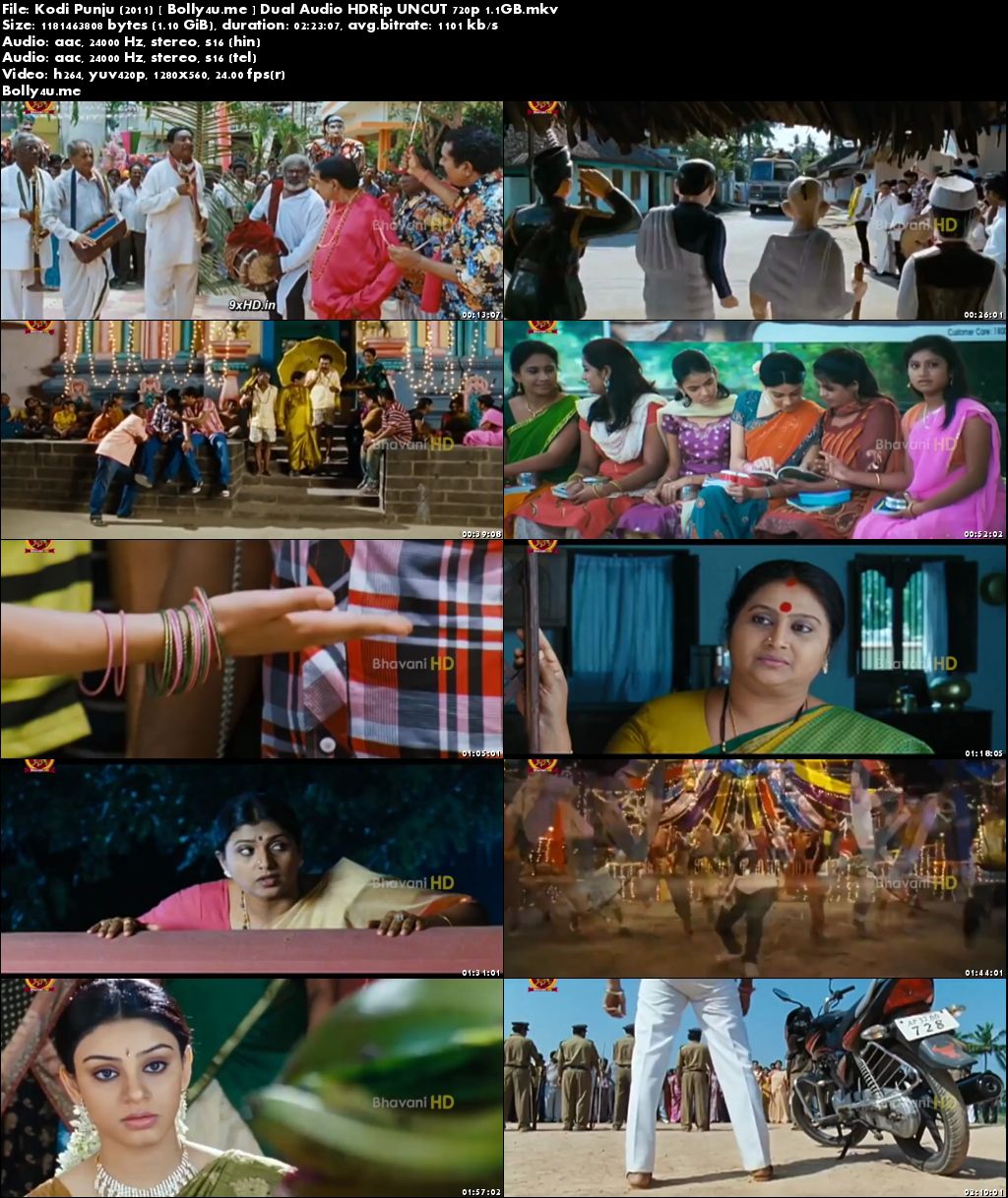 Kodi Punju 2011 HDRip 450MB UNCUT Hindi Dual Audio 480p Download