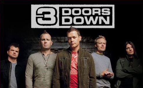 Chord Guitar And Song Lyrics Chord Guitar Song Lyrics Loser 3