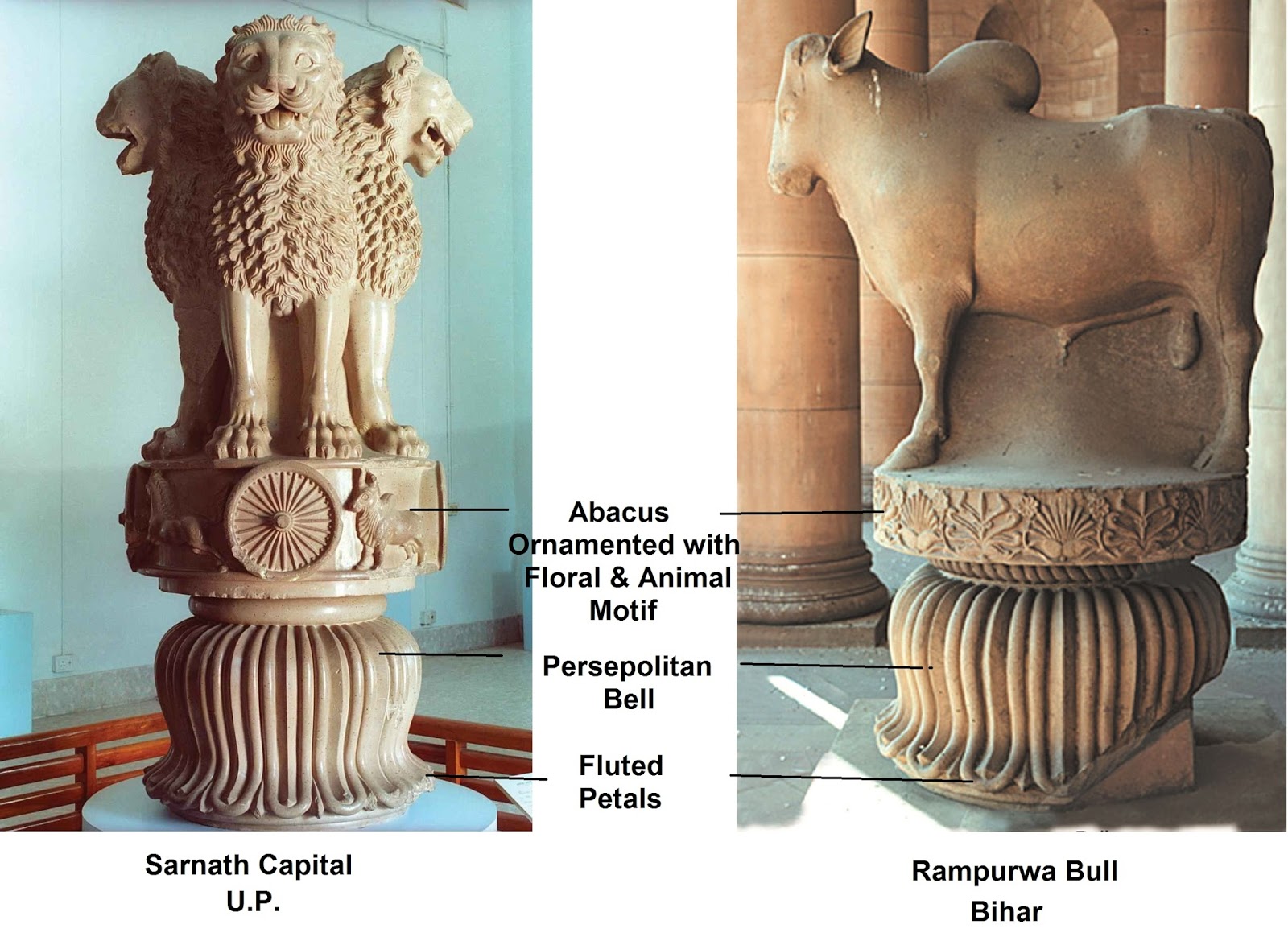Ancient India : Mauryan Art