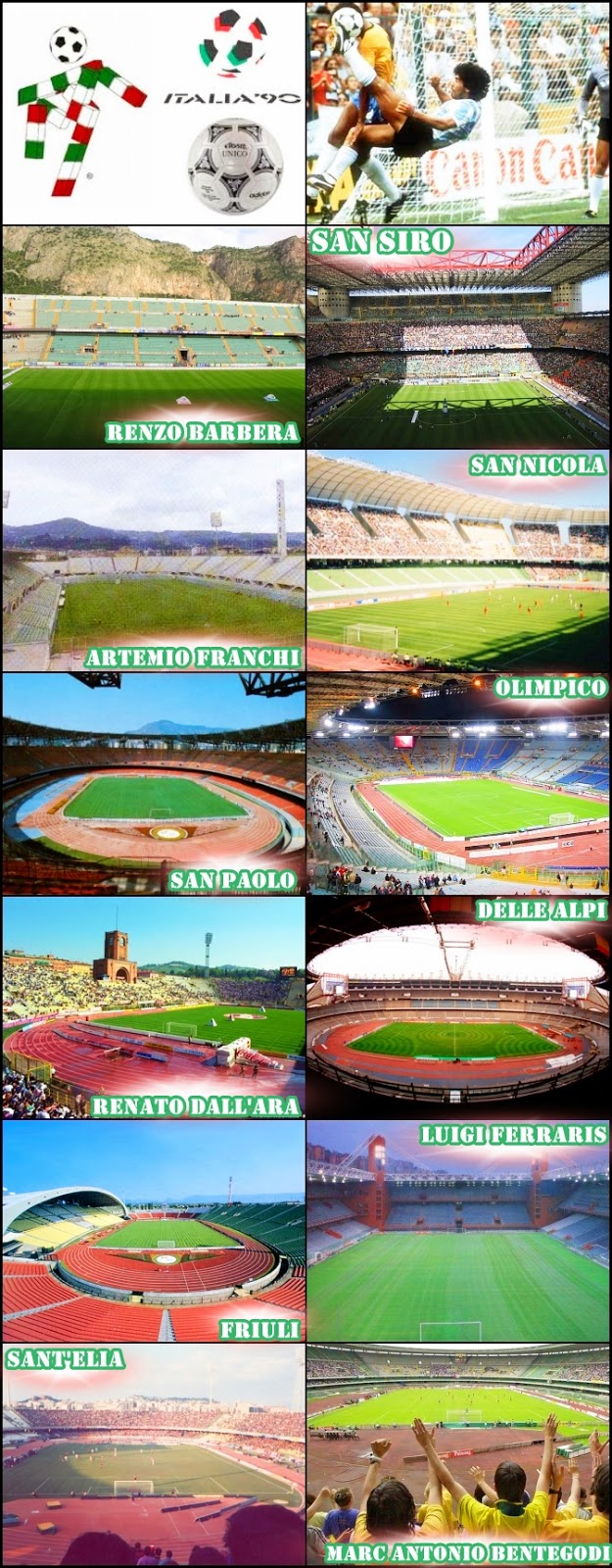 ANOTANDO FÚTBOL * MUNDIAL 1990 * PARTE 2