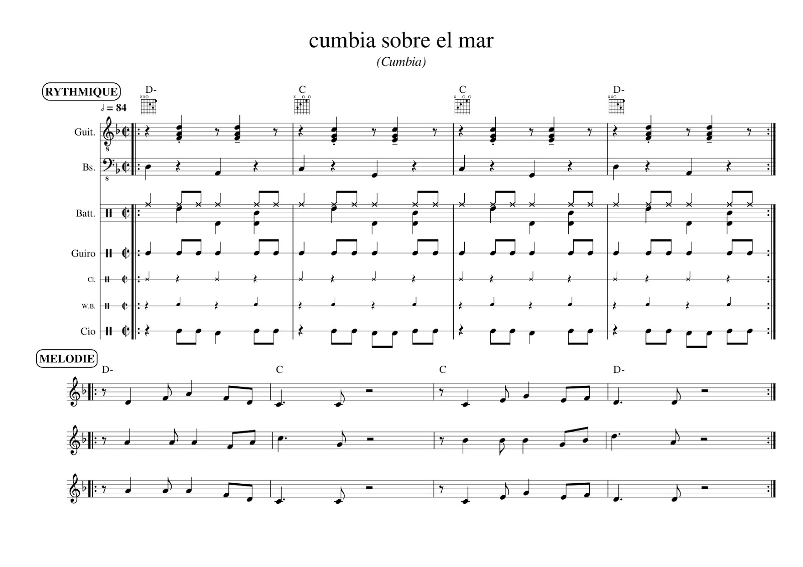 Monsieur Fm Le Blog Cumbia Sobre El Mar