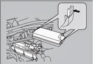 Fuse Box: 2013 - 2014 Honda Accord Sedan - Fuse Panel Diagram