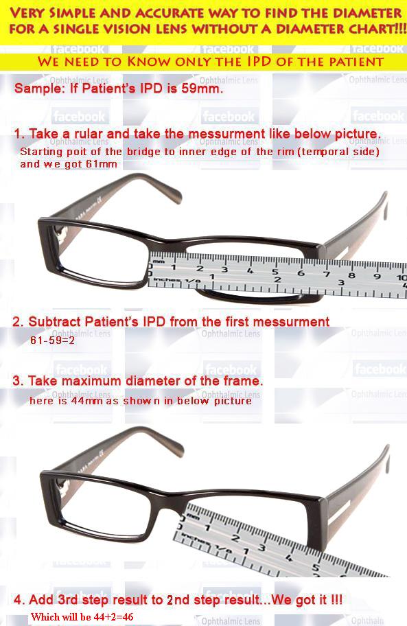 Ophthalmic Lenses Simplified way to find diameter for a single vision