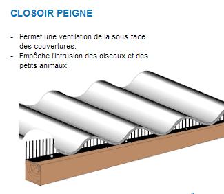 Le Closoir Peigne Pour La Protection Et La Ventilation De Votre