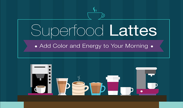 Superfood lattes to add color and energy to your morning 