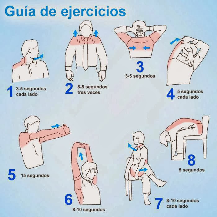 remedio para los mareos cervicales