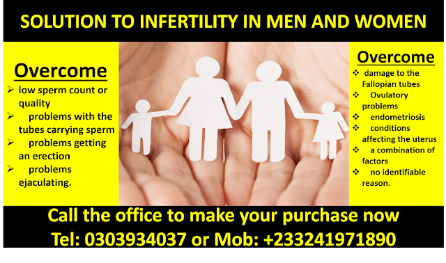 SOLUTION TO INFERTILITY IN MEN AND WOMEN 