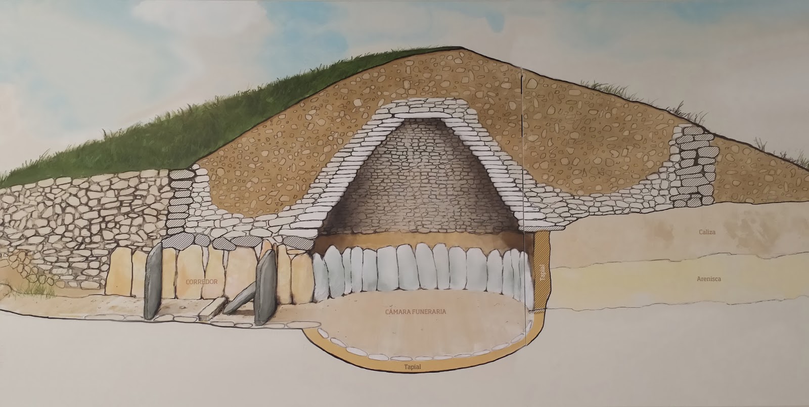 Sepulcro Prehistórico de Huerta Montero. Almendralejo, Badajoz