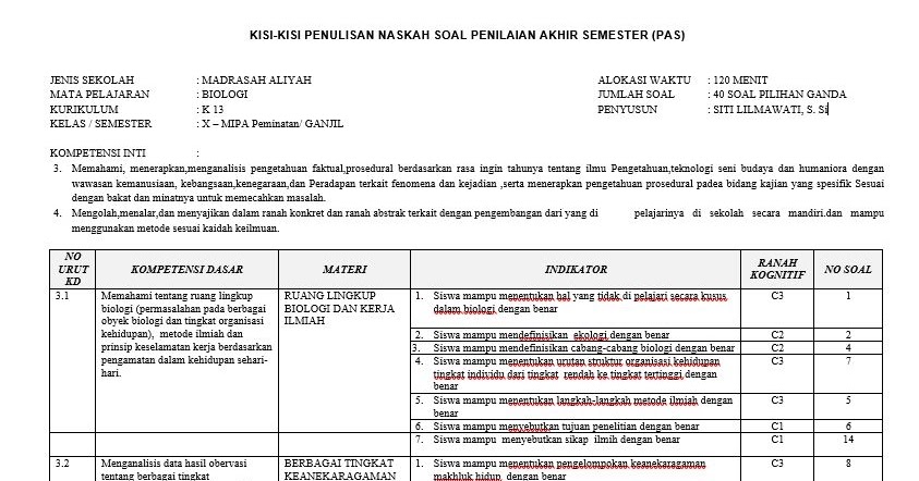 Kisi Kisi Pas Biologi 10 Mipa Peminatan Panduandapodik Id