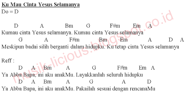Ku Mau Cinta Yesus Selamanya Piano Sheet MUSIKLICIOUS: Ku Mau Cinta Yesus Selamanya Lirik dan Kunci Gitar