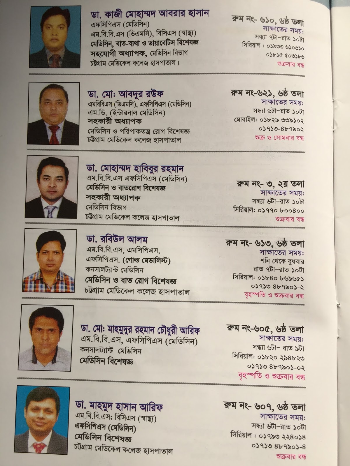 DOCTORS IN CHEVRON HOSPITAL ,CHITTAGONG