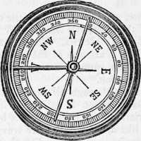 Compass Variations Explained Virtual Aorta: THE BERMUDA TRIANGLE