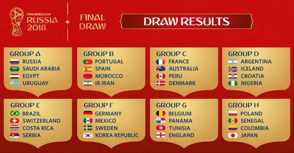 World+Cup+draw+confirmed.jpg