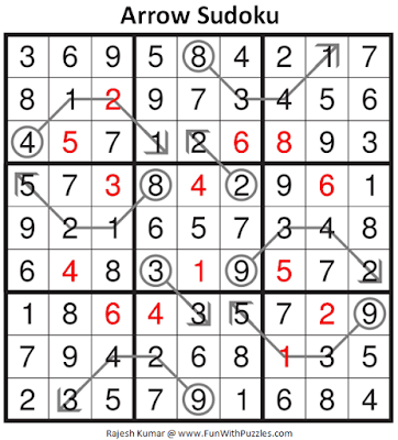 Answer of Arrow Sudoku Puzzle (Fun With Sudoku #347)