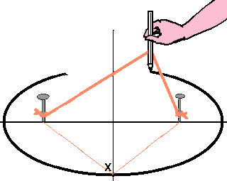 meglio web: ULTIMISSIME DALLA TOTONDA