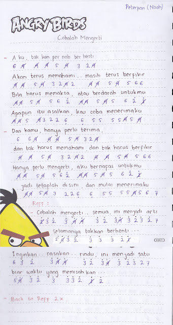 Catatan Not Lagu - Peterpan, "Cobalah Mengerti" (Piano/Pianika Pemula