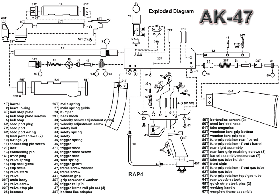 AK-47 Exploded Parts Diagram.