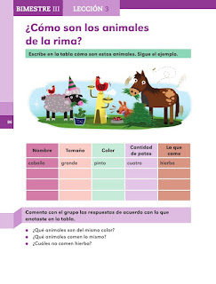 Apoyo Primaria Español 1er grado Bimestre 3 lección 3 ¿Cómo son los animales? 