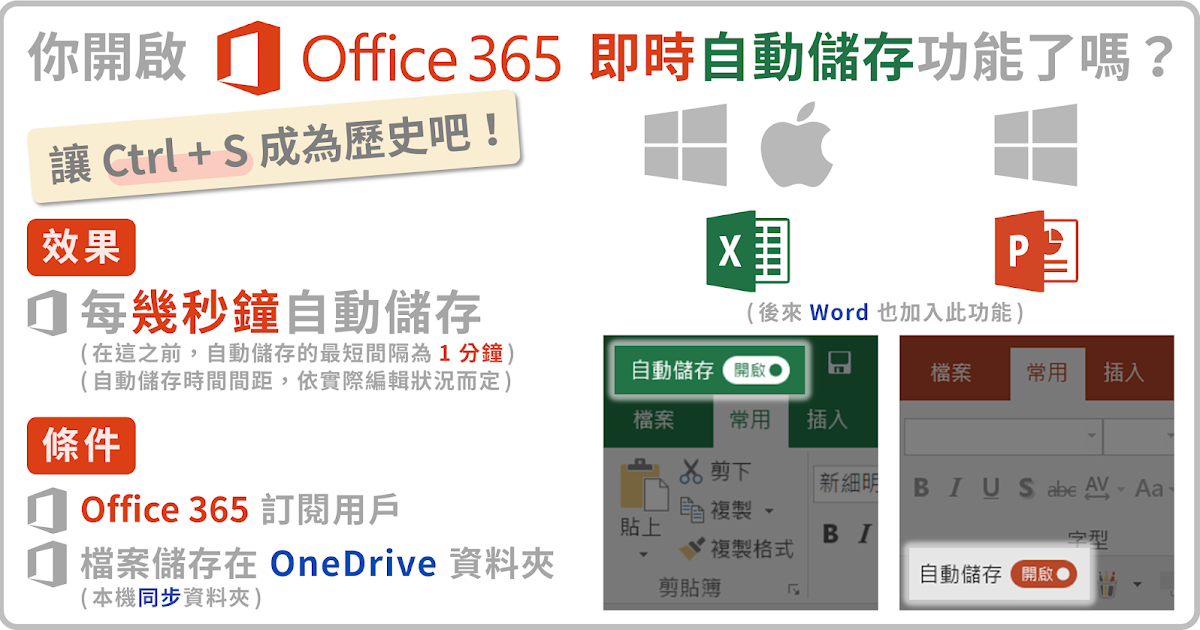 許君豪醫師jun Hao Shih Md 你開啟office 365 即時自動儲存功能了嗎