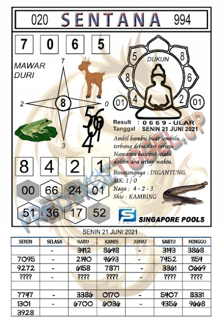 Kodal prediksi singapura