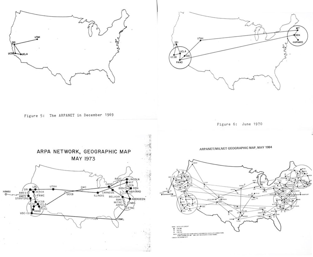 The Briefest History of Networking