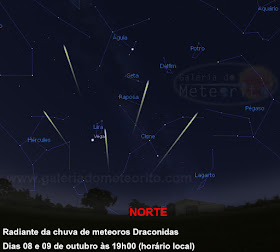 radiante da chuva de meteoros Draconidas 