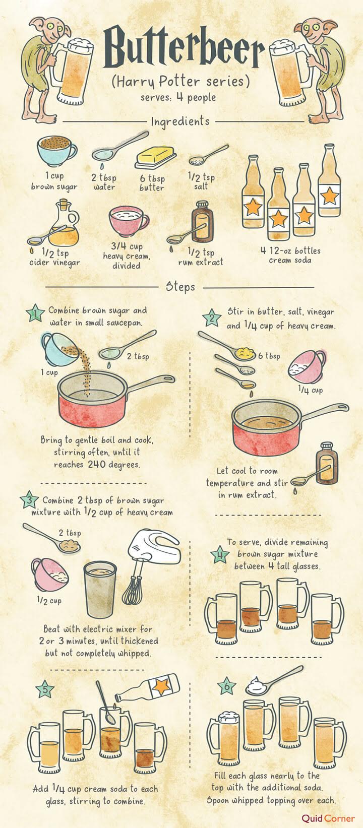 7 Dishes From Famous Books (And How to Make Them) 