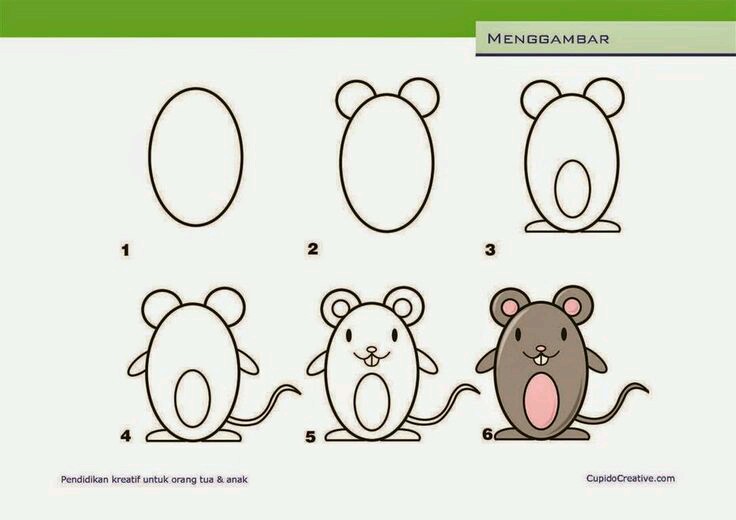 30 Cara Menggambar Kartun Mudah Dan Cepat Armaila