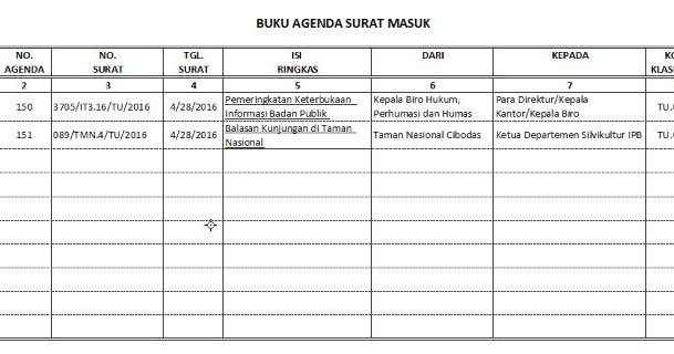 Contoh Buku Agenda Surat Masuk Anita Handayani