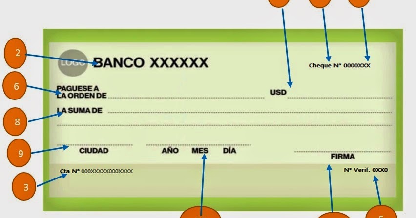formato para llenar cheques
