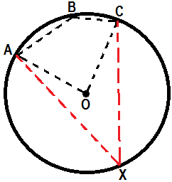 Contoh Soal Dan Pembahasan Segi Empat Tali Busur