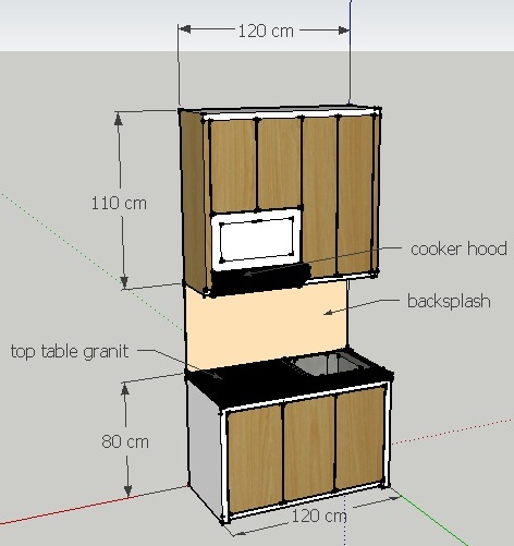 26 Tinggi  Meja  Dapur  Yang Ideal Terbaru 