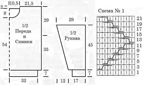 vyazaniespicami mujskoevyazanie puloverspicami mujskoipulover shemauzora opisanievyazaniya vyazaniespicami mujskoevyazanie puloverspicami mujskoipulover shemauzora opisanievyazaniya