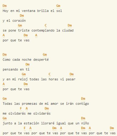 Pensando En Ti Acordes Presentamos aquí los acordes para ukelele con afinación estándar (g c e a) en sus principales calidades. pensando en ti acordes